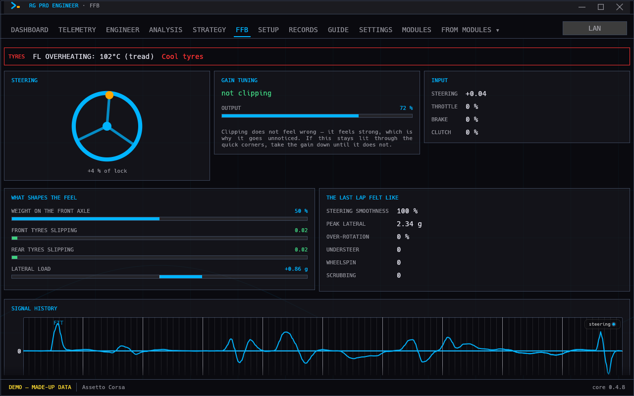 Force feedback analysis in RG Pro Engineer: output level, clipping, front axle load and how much the front and rear tyres are sliding