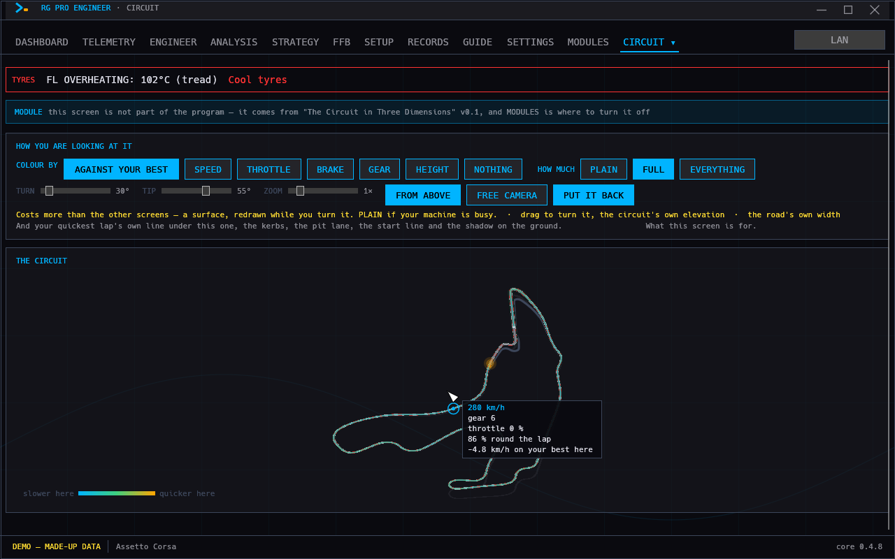 Pointing at the lap on the circuit map shows speed, gear, pedal and how far off the best lap that place was